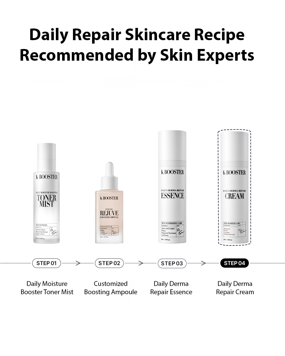 Daily Derma Repair Cream Image 3