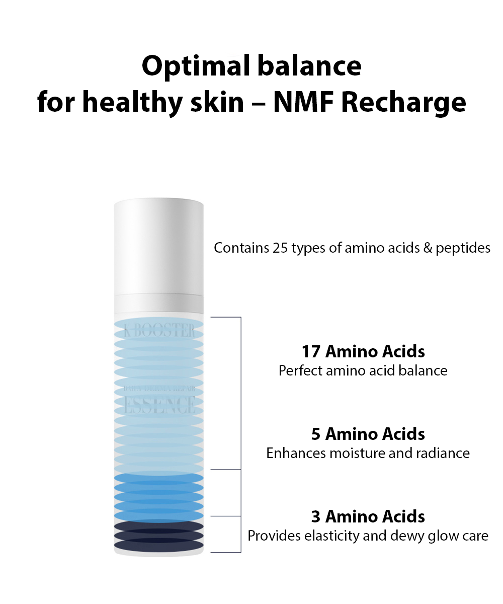 Repair Essence Image 4