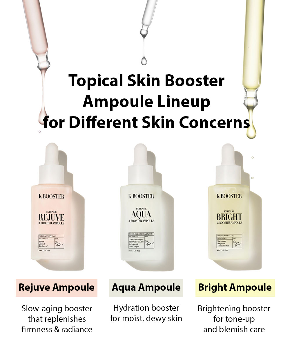 Intense Rejuve R Booster Ampoule Image 4